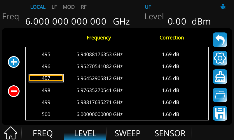 矢量网络分析仪SSG5000X进行平坦度修正